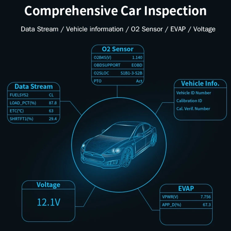 V320 Car OBD2 Diagnostic Instrument Fault Clear Code Reader - Electronic Test by buy2fix | Online Shopping UK | buy2fix