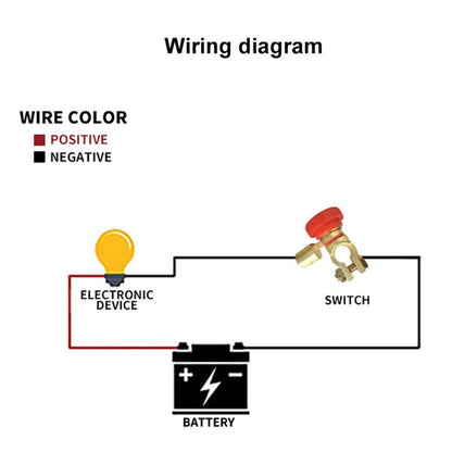 Car Battery Selector Isolator Disconnect Rotary Switch Cut (Red) - Car Switches by buy2fix | Online Shopping UK | buy2fix