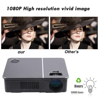 Wejoy L5 Home Theater Adjustable Optical Keystone Full HD 1080P LED LCD Video Projector with Remote Control (AU Plug) - Mini Projector by WEJOY | Online Shopping UK | buy2fix