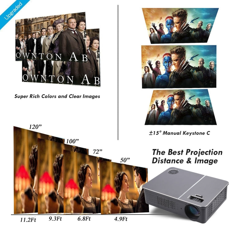 Wejoy L5 Home Theater Adjustable Optical Keystone Full HD 1080P LED LCD Video Projector with Remote Control (UK Plug) - Mini Projector by WEJOY | Online Shopping UK | buy2fix