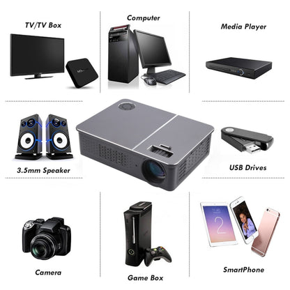 Wejoy L5 Home Theater Adjustable Optical Keystone Full HD 1080P LED LCD Video Projector with Remote Control (AU Plug) - Mini Projector by WEJOY | Online Shopping UK | buy2fix