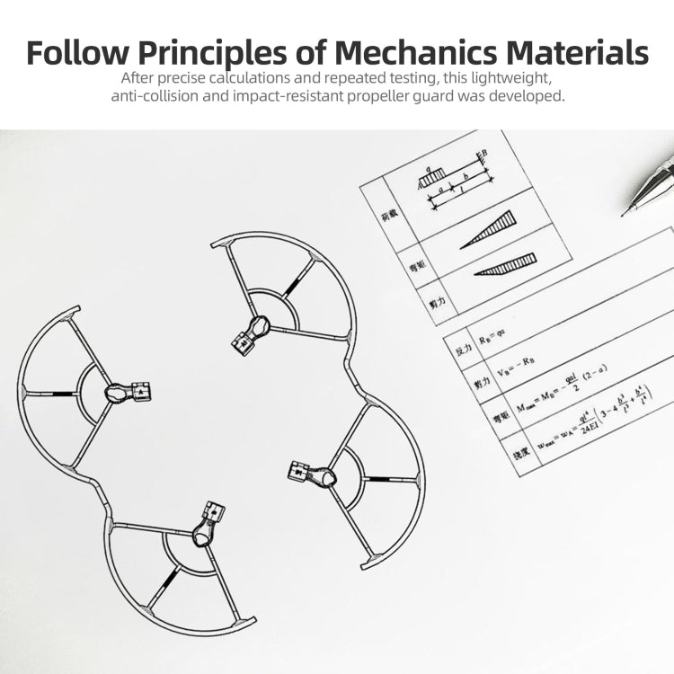 For DJI Air 3S / 3 Sunnylife Propellers Guard Protector Integrated Shielding Rings Quick Release Anti-Collision Props Safe Ring (Grey) - Other by Sunnylife | Online Shopping UK | buy2fix