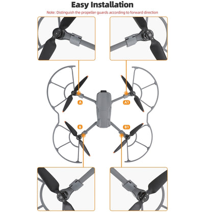 For DJI Air 3S / 3 Sunnylife Propellers Guard Protector Integrated Shielding Rings Quick Release Anti-Collision Props Safe Ring (Grey) - Other by Sunnylife | Online Shopping UK | buy2fix