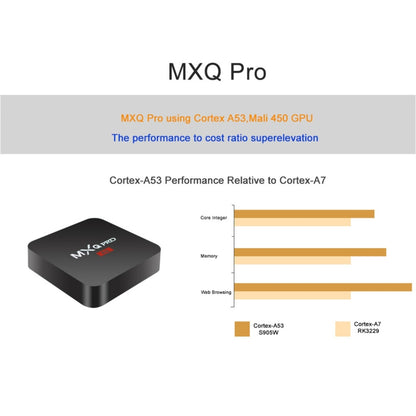 MXQ PROi 1080P 4K HD Smart TV BOX with Remote Controller, Android 7.1 S905W Quad Core Cortex-A53 Up to 2GHz, RAM: 1GB, ROM: 8GB, Support WiFi - Amlogic S905 by buy2fix | Online Shopping UK | buy2fix