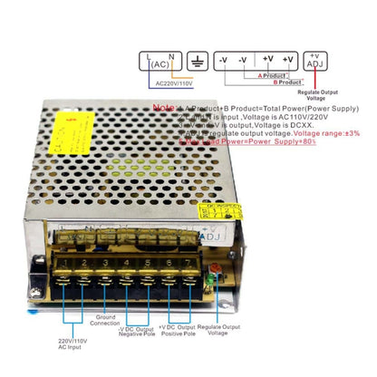 S-120-24 DC24V 5A 120W LED Regulated Switching Power Supply, Size: 129 x 99 x 40mm - Power Supplies by buy2fix | Online Shopping UK | buy2fix