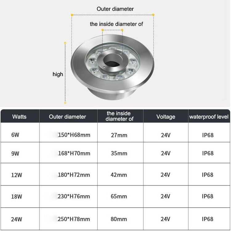 6W Landscape Ring LED Stainless Steel Underwater Fountain Light(White Light) - Underwater Lights by buy2fix | Online Shopping UK | buy2fix