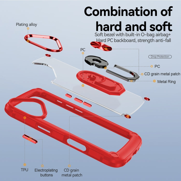 For iPhone 16 TPU + PC Lens Protection Phone Case with Ring Holder(Red) - iPhone 16 Cases by buy2fix | Online Shopping UK | buy2fix