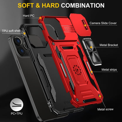 For iPhone 16 Pro Max Armor PC + TPU Camera Shield Phone Case(Red) - iPhone 16 Pro Max Cases by buy2fix | Online Shopping UK | buy2fix