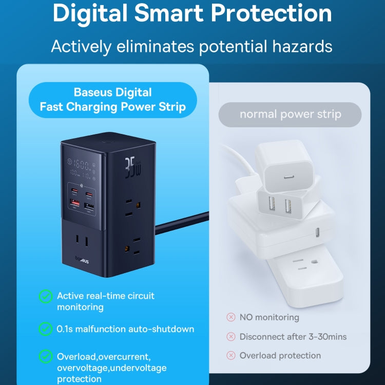 Baseus PowerCombo Tower Power Strip 6xAC+2xType-C+2xUSB 35W with 1.5 Power Cord, US Plug(Black) - Multifunction Charger by Baseus | Online Shopping UK | buy2fix