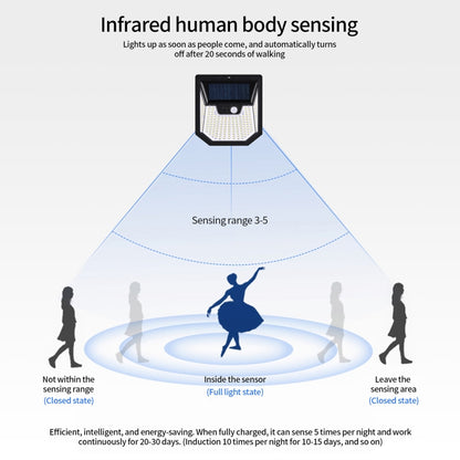 8pcs XY0159 159 LEDs Outdoor Solar Human Body Sensor Courtyard Wall Light - Solar Lights by buy2fix | Online Shopping UK | buy2fix