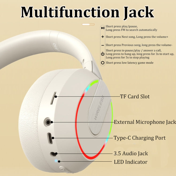 L850 Foldable ENC Noise Reduction Wireless Bluetooth Earphone with Microphone(Orange) - Headset & Headphone by buy2fix | Online Shopping UK | buy2fix