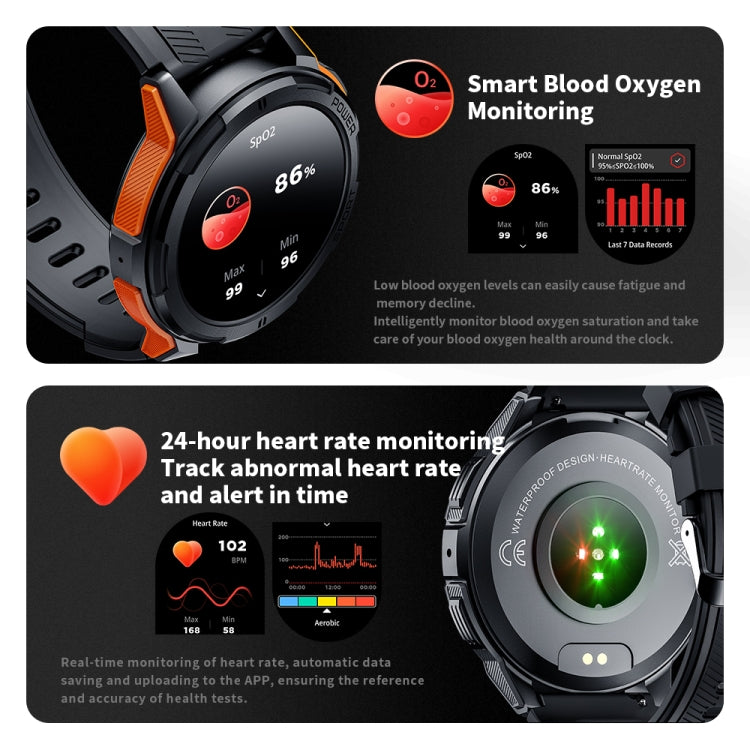 LEMFO C25 1.43 inch HD Round Screen Outdoor Smart Watch Supports Blood Oxygen Detection/Sedentary Reminder(Black Orange) - Smart Watches by LEMFO | Online Shopping UK | buy2fix