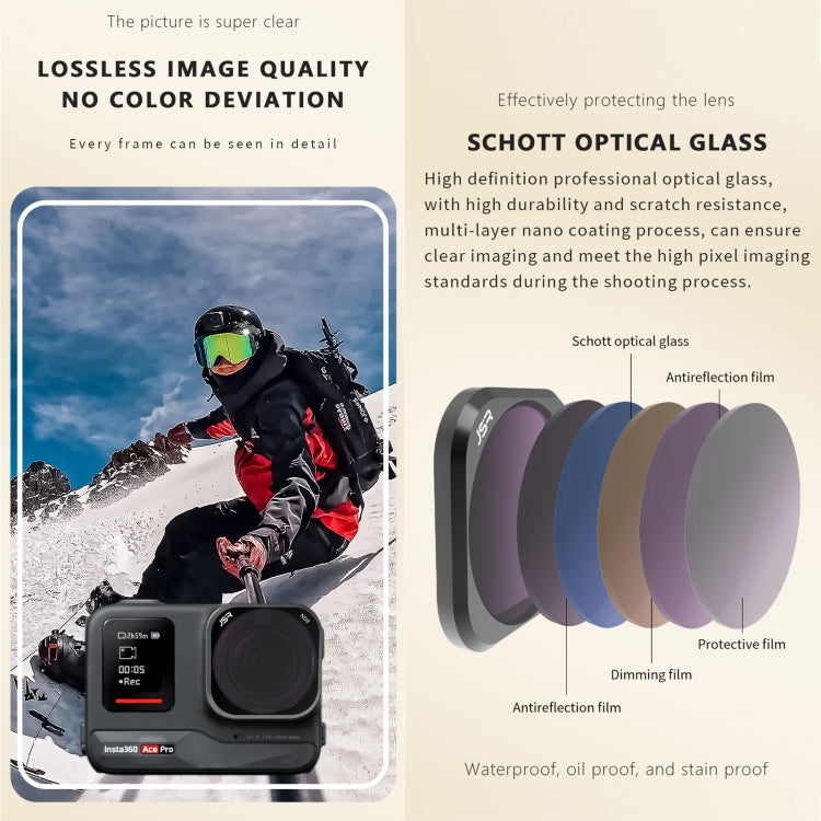 For Insta360 GO 3S JUNESTAR Camera Lens Filter, Filter:3 in 1 UV - Len Accessories by JSR | Online Shopping UK | buy2fix