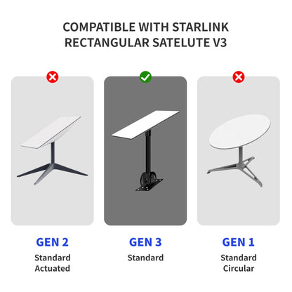 Satellite Dedicated Ethernet Cable for Starlink Actuated Gen 3, Length:23m - Lan Cable and Tools by buy2fix | Online Shopping UK | buy2fix