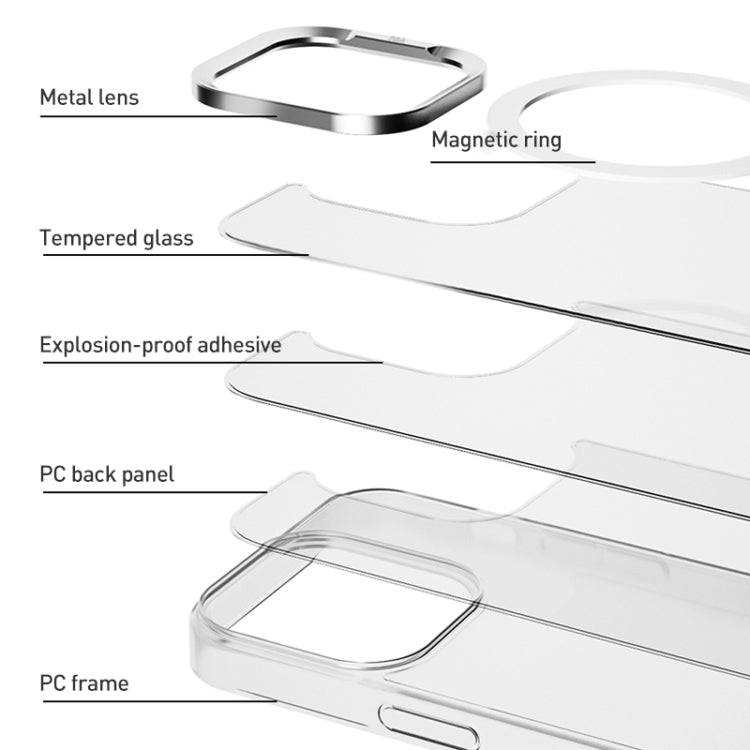 For iPhone 16 ZGA Magsafe Clear PC Tempered Glass Phone Case(Transparent) - iPhone 16 Cases by ZGA | Online Shopping UK | buy2fix