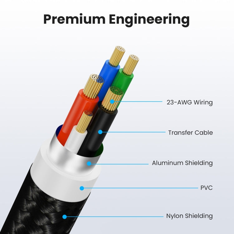 USB2.0 A Male to A Female Extension Data Charging Cable, Length:10m - USB Cable by buy2fix | Online Shopping UK | buy2fix