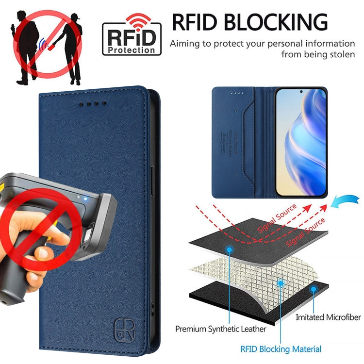 For Samsung Galaxy S25 Ultra 5G RC01 Dual-Folded Magnetic Suction RFID Leather Phone Case(Dark Blue) - Galaxy S25 Ultra 5G Cases by buy2fix | Online Shopping UK | buy2fix