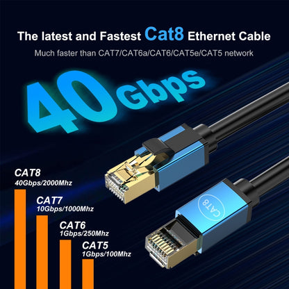 1m Home Fiber Bandwidth 10 Gigabit CAT8 Network Cable(Red) - Lan Cable and Tools by buy2fix | Online Shopping UK | buy2fix