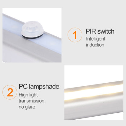 2.8W 20 LEDs White Light Wide Screen Intelligent Human Body Sensor Light LED Corridor Cabinet Light, USB Charging Version - Sensor LED Lights by buy2fix | Online Shopping UK | buy2fix