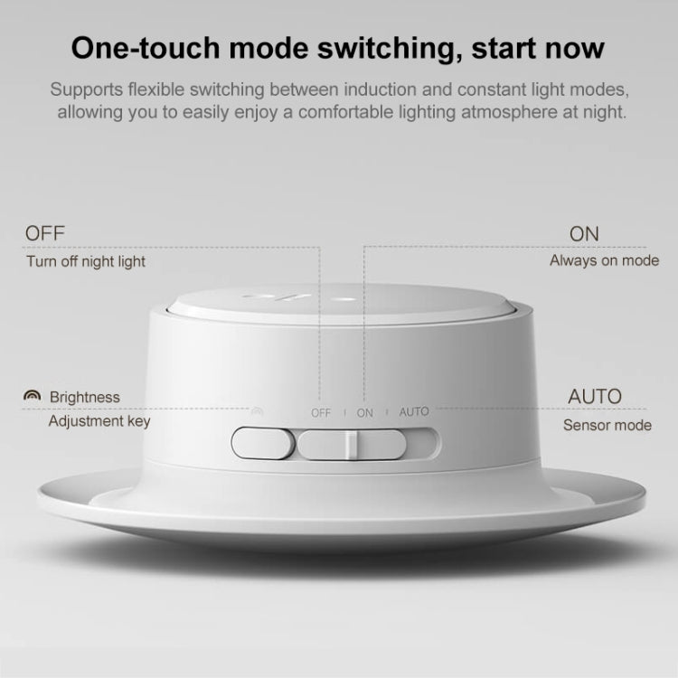 Original Xiaomi Mijia Night Light 3 Smart Induction Bedside Lamp - Night Lights by Xiaomi | Online Shopping UK | buy2fix