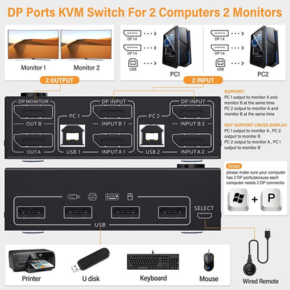 KC-KVM202DPA-USB2.0 DP 3DP+3DP KVM Switch (Black) - Switch by buy2fix | Online Shopping UK | buy2fix