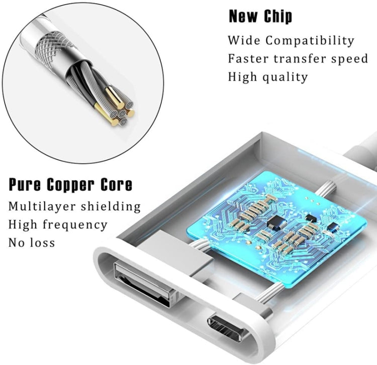 ZS-KL21806 2 in 1 8 Pin to USB 3.0 + Camera USB Read OTG Adapter, Compatible with IOS 13 and Above System - Converter & Adapter by buy2fix | Online Shopping UK | buy2fix