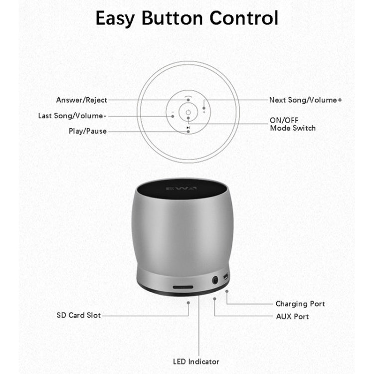 EWA A150 Portable Mini Bluetooth Speaker Wireless Hifi Stereo Strong Bass Music Boom Box Metal Subwoofer, Support Micro SD Card & 3.5mm AUX(Silver) - Desktop Speaker by EWA | Online Shopping UK | buy2fix