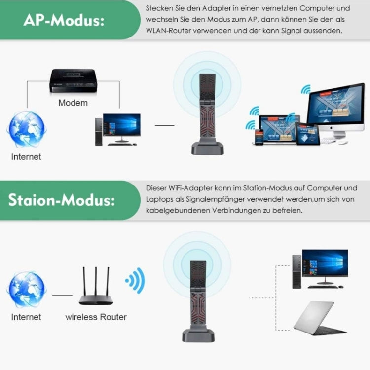 WAVLINK WN690A5D For PC AC1900M USB 3.0 Network Card 2.4GHz 5GHz Dual Band Wireless Adapter - USB Network Adapter by WAVLINK | Online Shopping UK | buy2fix