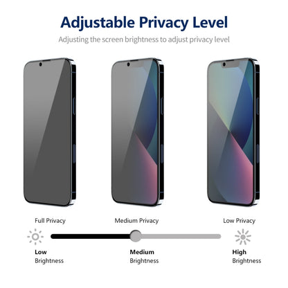 For iPhone 14 Plus 5pcs ENKAY Hat-Prince 360 Degree Anti-peeping Privacy Full Screen Tempered Glass Film - iPhone 14 Plus Tempered Glass by ENKAY | Online Shopping UK | buy2fix