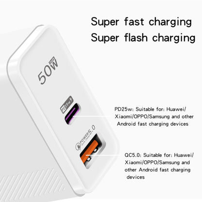 QC5.0 USB / PD25W Type-C Super Fast Charging Full Protocol Phone Charger, EU Plug(Black) - USB Charger by buy2fix | Online Shopping UK | buy2fix