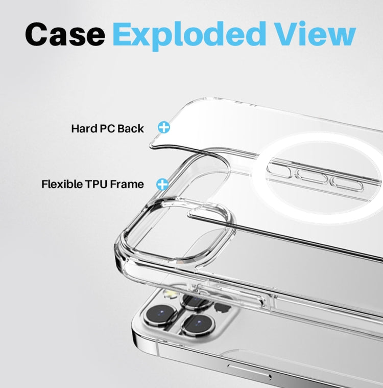 For iPhone 15 Pro Max NORTHJO 5 in 1 Magsafe Clear Phone Case with 2pcs Screen Film + 2pcs Rear Lens Film - iPhone 15 Pro Max Cases by NORTHJO | Online Shopping UK | buy2fix
