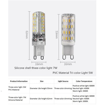 3W G9 LED Energy-saving Light Bulb Light Source(Three-color Light) - LED Blubs & Tubes by buy2fix | Online Shopping UK | buy2fix