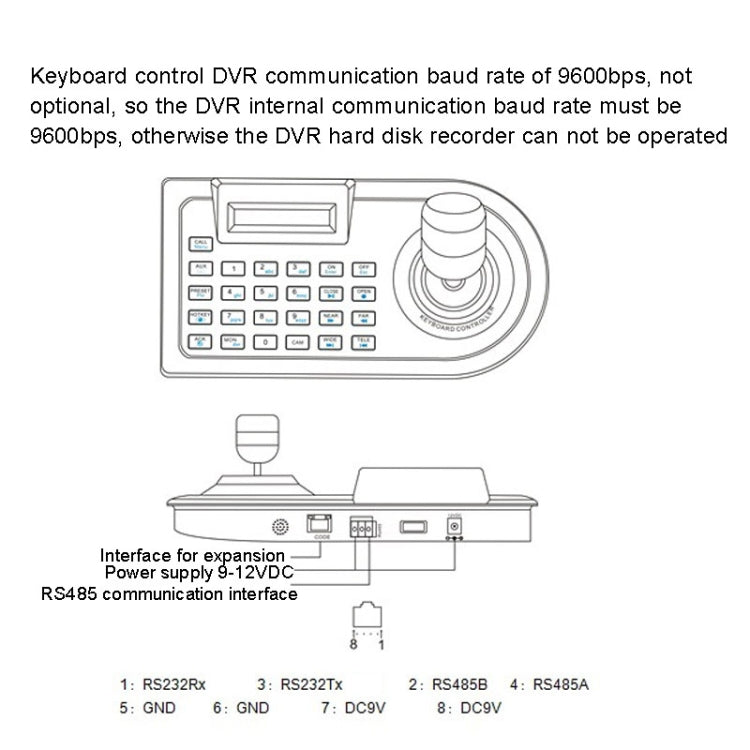 JSK-8003C Monitoring Keyboard PTZ Rocker Ball Camera Keyboard, Specification:3 Axis(EU Plug) - Other Tools by buy2fix | Online Shopping UK | buy2fix