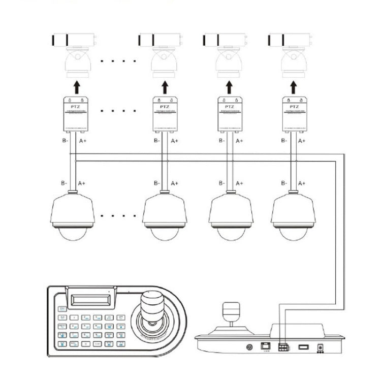 JSK-8003C Monitoring Keyboard PTZ Rocker Ball Camera Keyboard, Specification:4 Axis(UK Plug) - Other Tools by buy2fix | Online Shopping UK | buy2fix