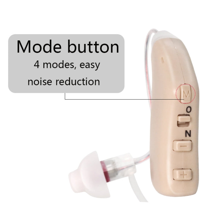 G28 Old Man Hearing Aid Sound Amplifier Sound Collector, Style: Right Ear(Skin Color) - Hearing Aids by buy2fix | Online Shopping UK | buy2fix