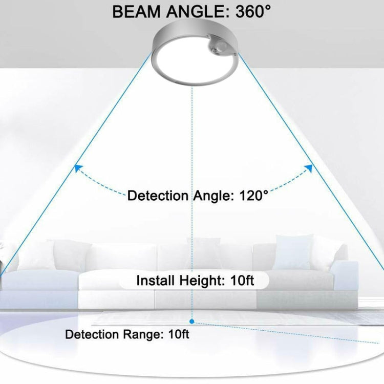 YQ-1142 Human Body Induction Ceiling Lamp Indoor Corridor Car Library(Warm Light) - Sensor LED Lights by buy2fix | Online Shopping UK | buy2fix