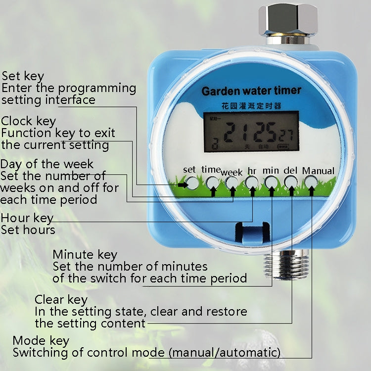 RUAMEA BQ03 Automatic Timing Sprayer Micro-Spray Drip Irrigation System - Watering & Irrigation by buy2fix | Online Shopping UK | buy2fix