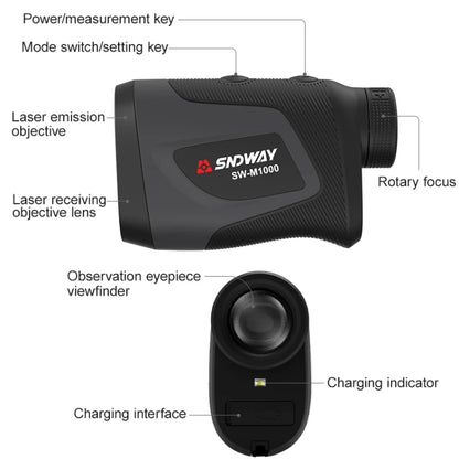 SNDWAY Telescope Golf Rangefinder Handheld Outdoor Altitude Angle Rangefinder, Model: SW-M1000 1000m - Laser Rangefinder by SNDWAY | Online Shopping UK | buy2fix