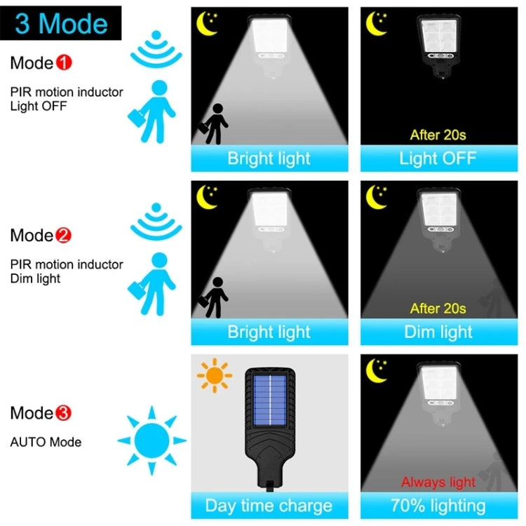 Solar Street Light LED Human Body Induction Garden Light, Spec: 616C-30 COB With Remote Control - Street Lights by buy2fix | Online Shopping UK | buy2fix