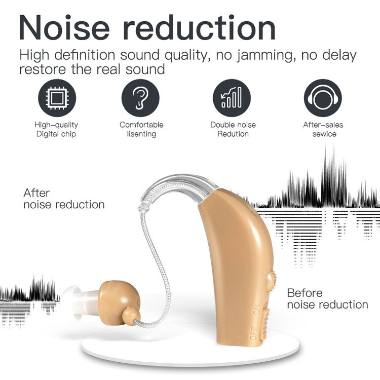 Elderly Use Can Charge Sound Amplifier Hearing Aid, Specification: EU Plug(Skin Color Double Machine+Black Charging Bin) - Hearing Aids by buy2fix | Online Shopping UK | buy2fix