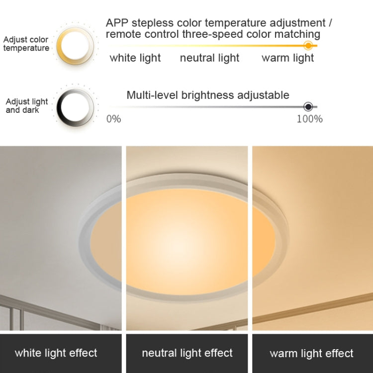 WiFi Bluetooth 2.4G Remote Control LED Ceiling Light, Voltage: US Standard 110V-130V(RGBCW White) - Smart Light Bulbs by buy2fix | Online Shopping UK | buy2fix