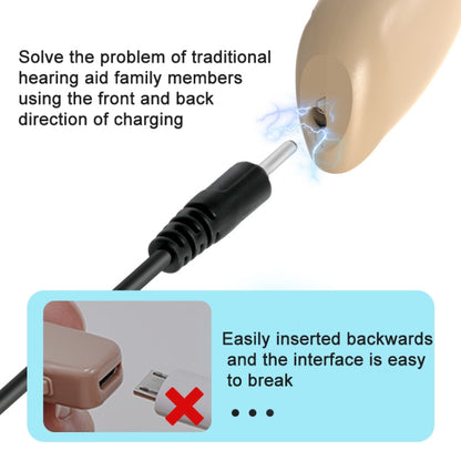 GM-301 Hearing Aid Rechargeable Sound Amplifier,Spec: Without Bluetooth Skin Color - Hearing Aids by buy2fix | Online Shopping UK | buy2fix