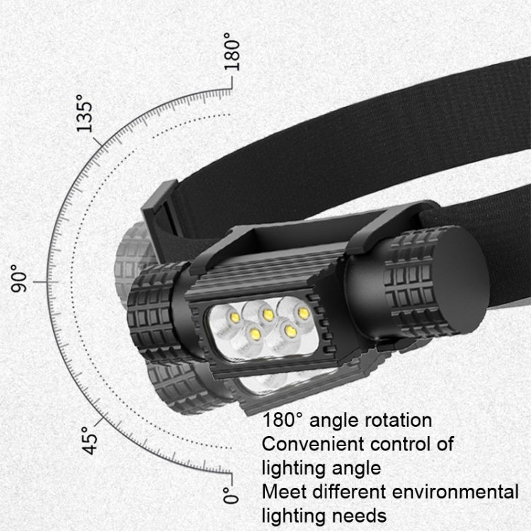 H05B-GCG2 Red Light Aluminum Alloy Waterproof Outdoor Strong Light LED Headlights (No Battery) - Headlamp by buy2fix | Online Shopping UK | buy2fix