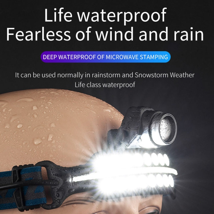 W691-2 XPG+COB Induction Headlight Type-C Rechargeable Head Lamp - Headlamp by buy2fix | Online Shopping UK | buy2fix