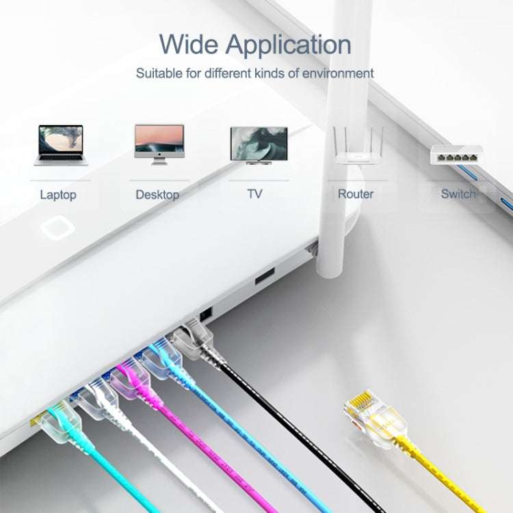 SAMZHE Cat6A Ethernet Cable UTP Network Patch Cable 2m(White) - Lan Cable and Tools by SAMZHE | Online Shopping UK | buy2fix