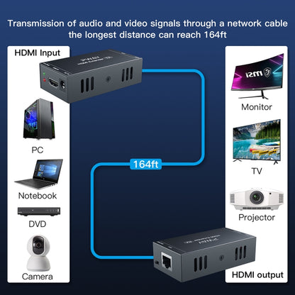 PWAY 165ft/50m HDMI To RJ45 Network Port 1080P Lossless Transmission Extender(Transmitter+Receiver) - Amplifier by PWAY | Online Shopping UK | buy2fix