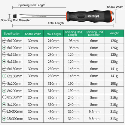 BOLEEI 6.0x125mm Phillips Heart Piercing Knockable Screwdriver Convertible Tool - Screwdriver Tools by BOLEEI | Online Shopping UK | buy2fix