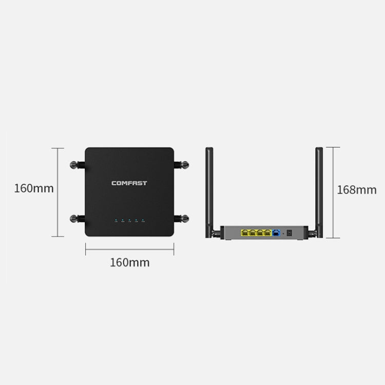COMFAST CF-N5 V2  1200Mbps WiFi6 Dual Band Wireless Router With Gigabit Ethernet Port, 4x5dBi Antenna(EU Plug) - Wireless Routers by COMFAST | Online Shopping UK | buy2fix