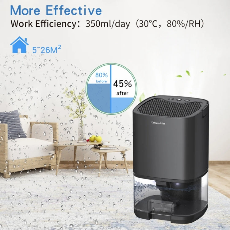 1L 36W Air Dehumidifier for Home Damp Drying Clothes with 7 colors Light UK Plug(Black) - Dehumidifiers by buy2fix | Online Shopping UK | buy2fix