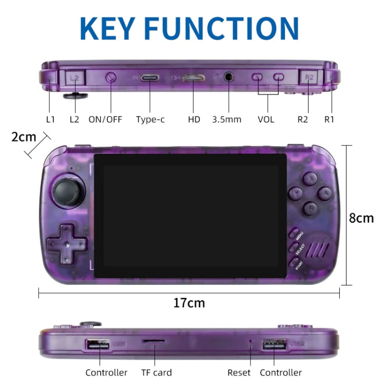 POWKIDDY X39 Pro 4.5 Inch Retro Handheld Game Console  ATM7051 Quad-Core Support HD TV Out 64G(Purple Transparent) - Pocket Console by POWKIDDY | Online Shopping UK | buy2fix